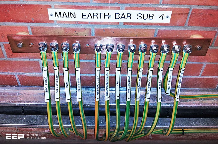 Earthing Bentonite 2